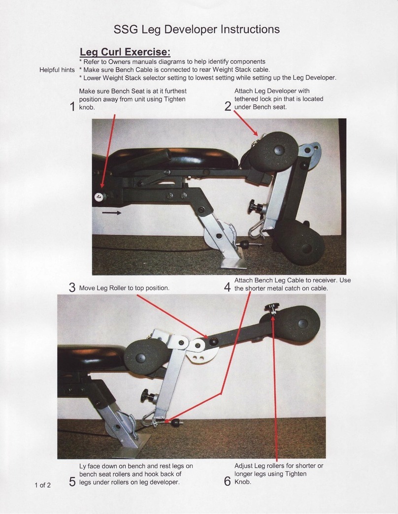 SSG Leg Developer instructions