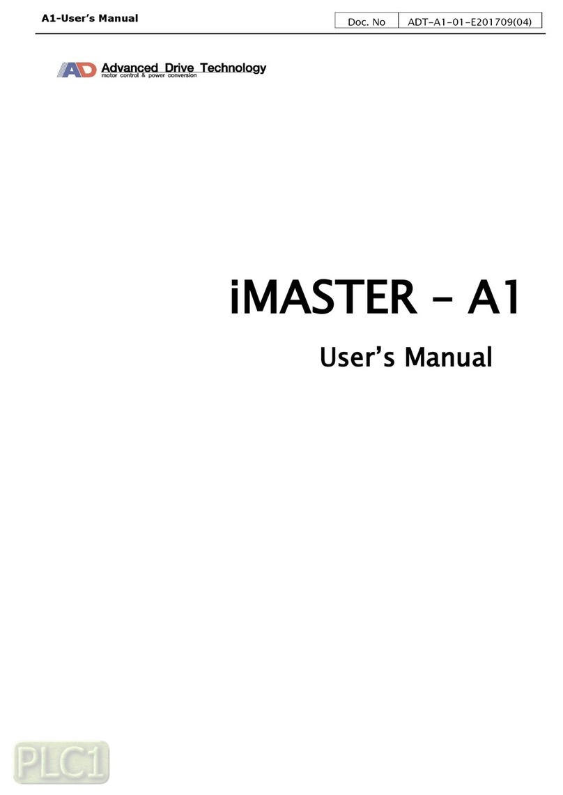 Adtech iMASTER - A1 Series user manual