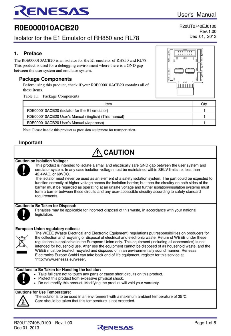 Renesas R0E000010ACB20 User manual