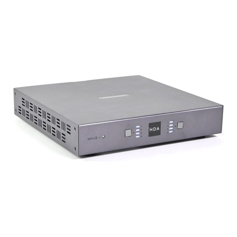 HDanywhere MHUB U 4x1+1 40 User manual