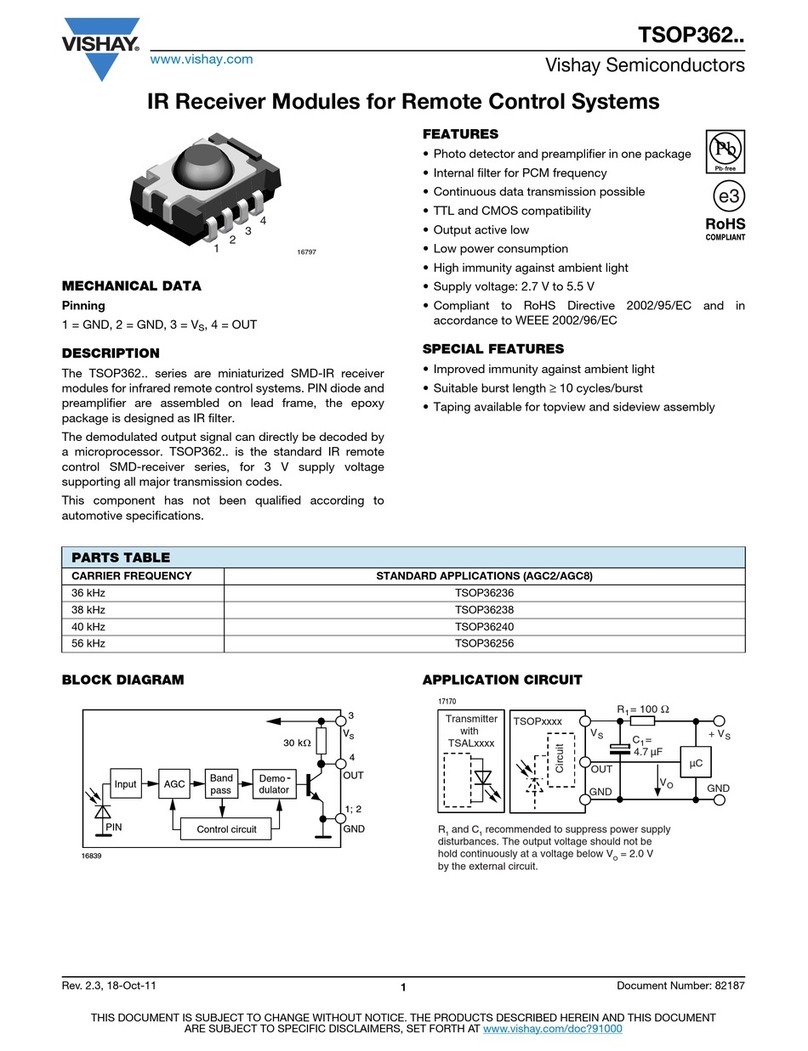 Vishay TSOP362 Series quick start guide