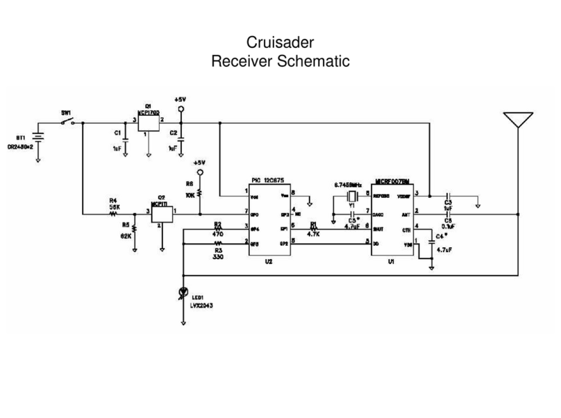 Whistler Group Cruisader Schematic