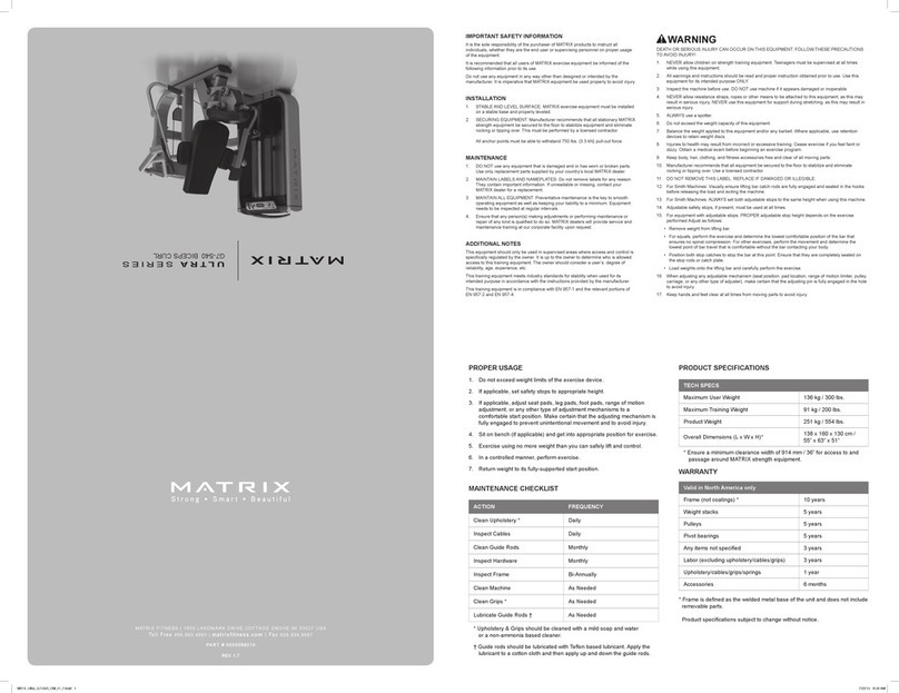Matrix ULTRA Series User manual