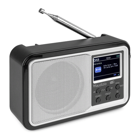 Audizio Anzio Series User manual