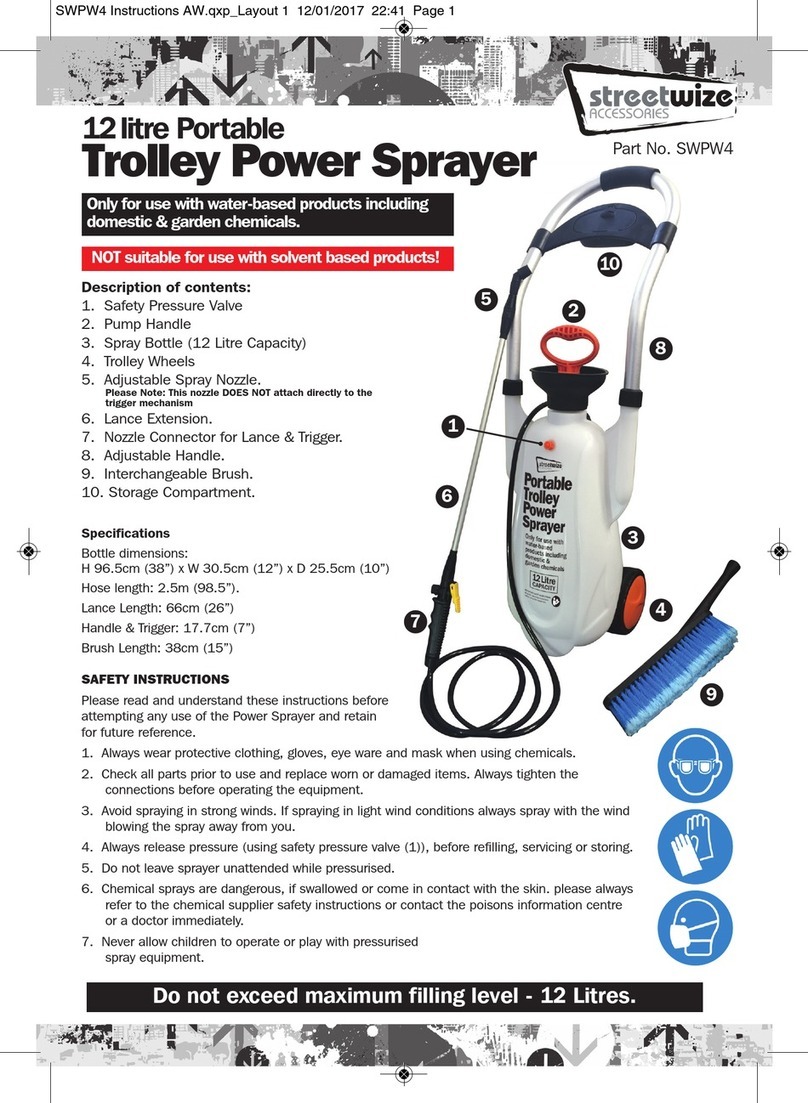 Streetwize SWPW4 quick start guide