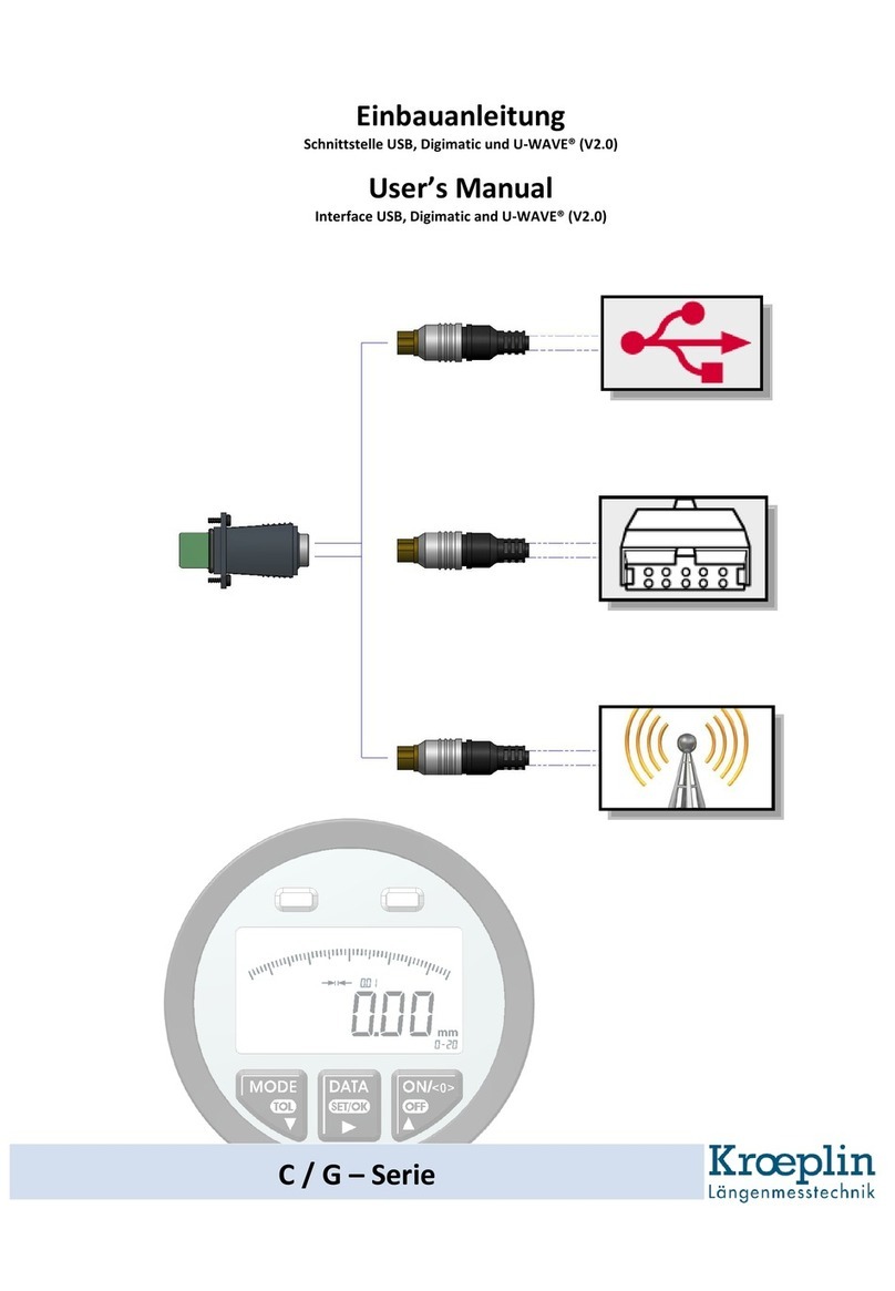Kroeplin C - Series user manual