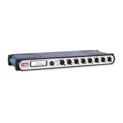 Pathway connectivity solutions Pathport OCTO 64 Series user guide
