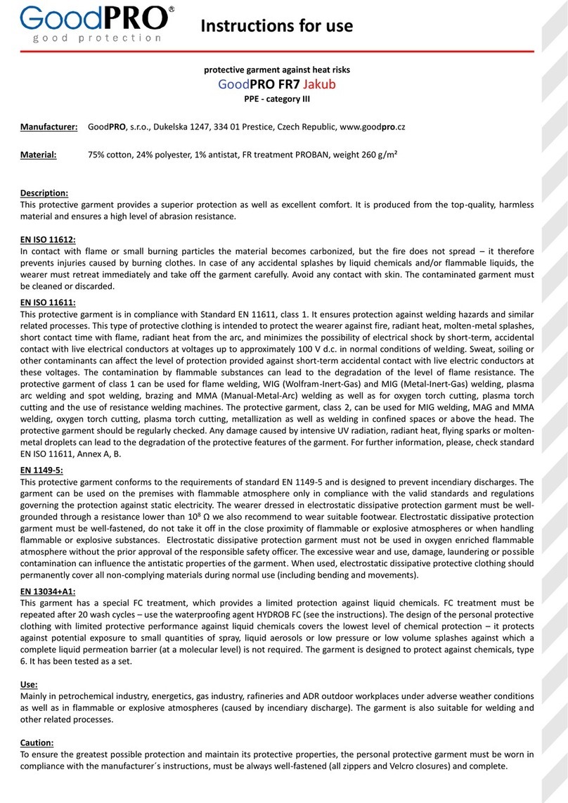 GoodPRO FR7 Jakub Instructions for use