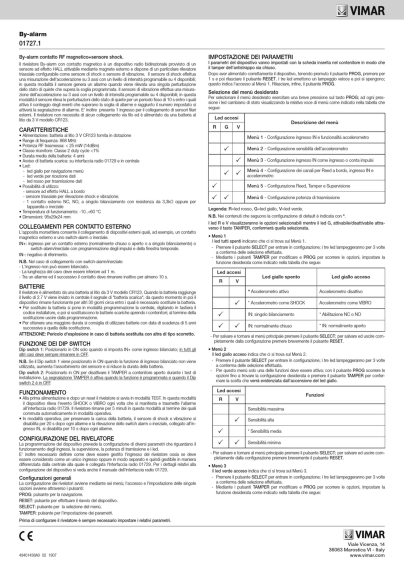 Vimar By-alarm 01727.1 User manual
