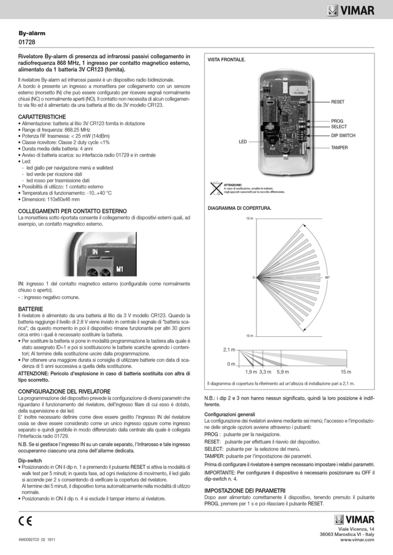 Vimar By-alarm 01728 User manual