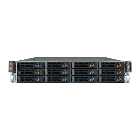 Advantech SKY-8201L Series User manual