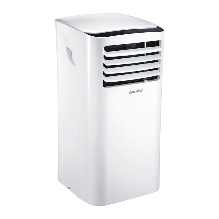 Comfee Eco Friendly Pro User manual