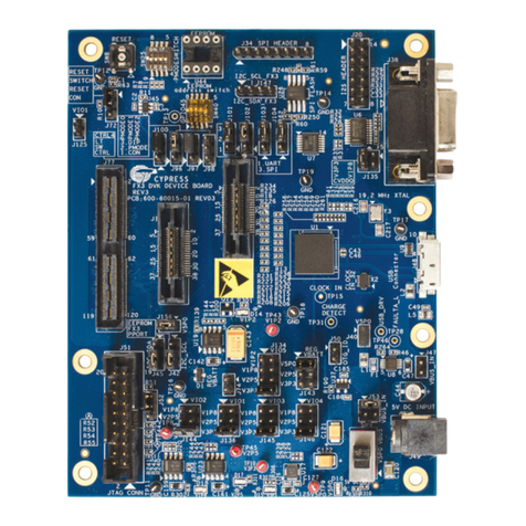 Cypress EZ-USB FX3 CYUSB3KIT-001 User manual