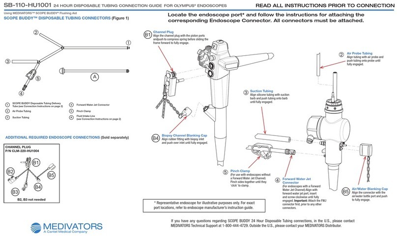 Medivators SCOPE BUDDY quick start guide