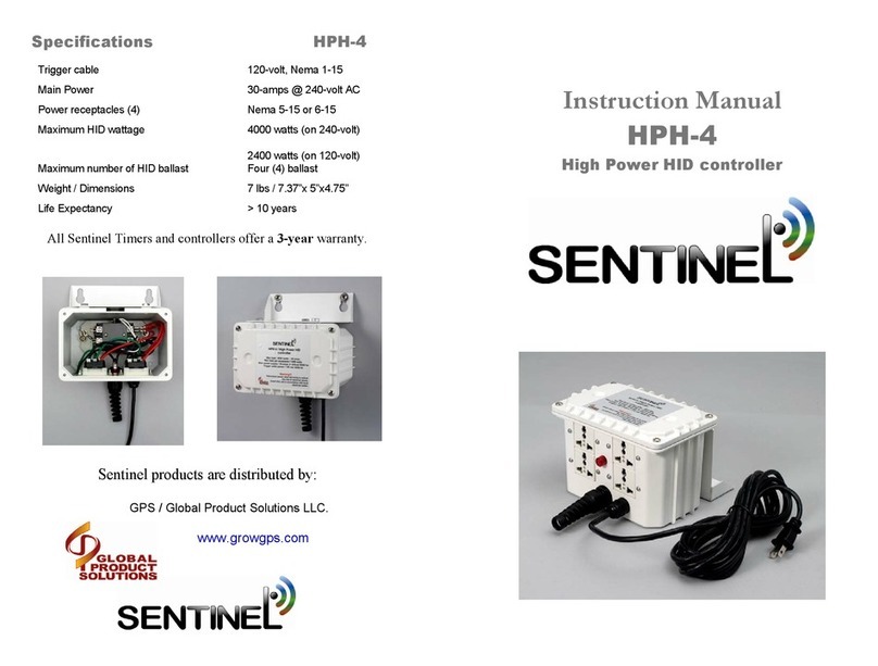 Sentinel HPH-4 User manual