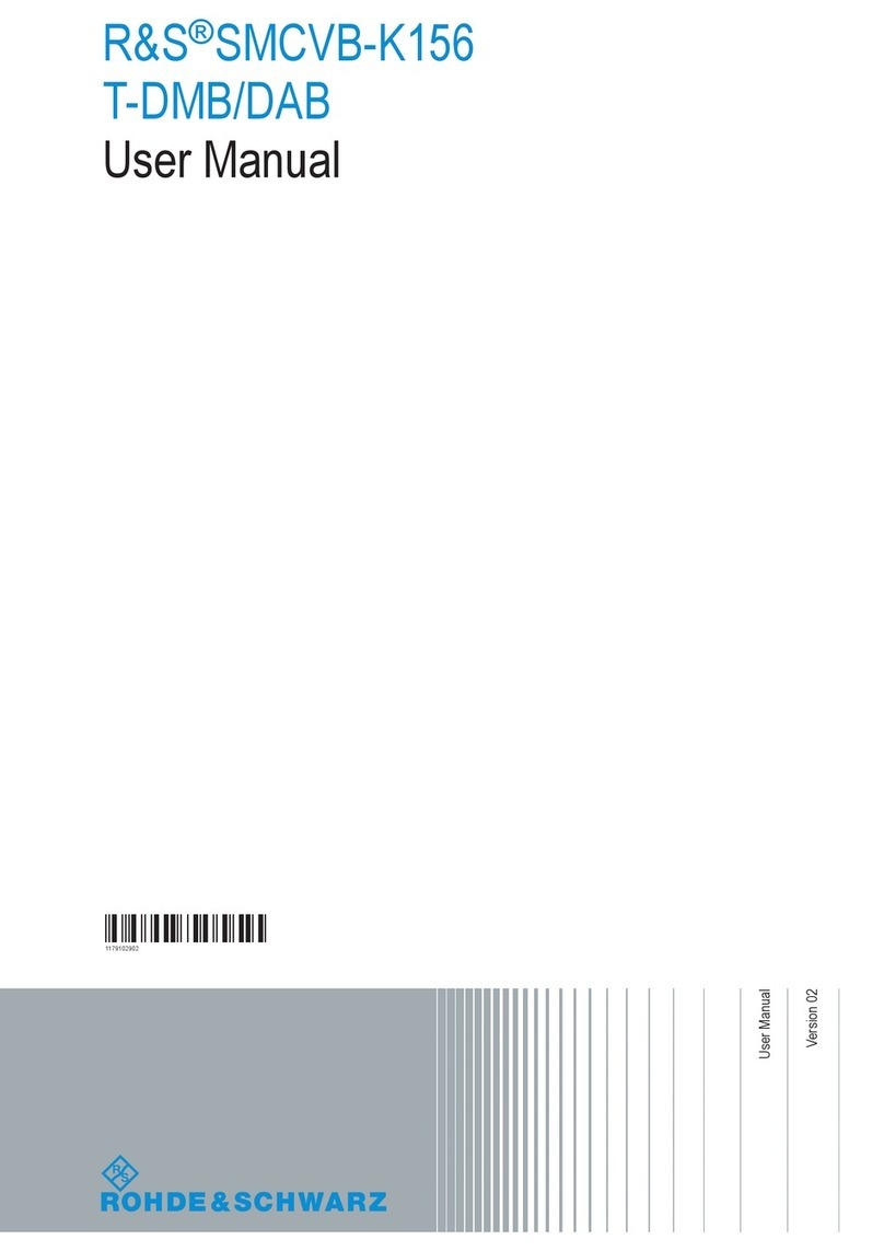 R&S SMCVB-K156 user manual