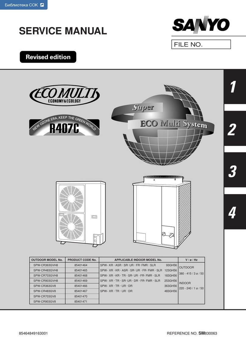 Sanyo SPW-CR363GVH8 User manual Sanyo SPW-CR363GVH8 User manual