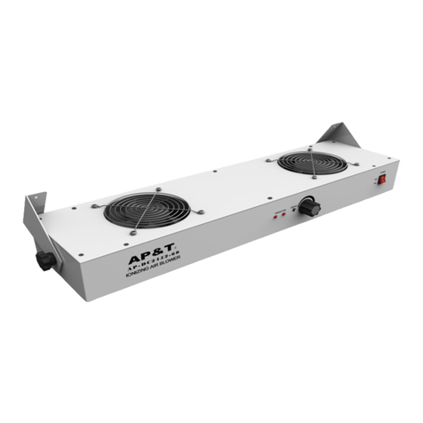 AP&T AP-DC2452-60C User manual