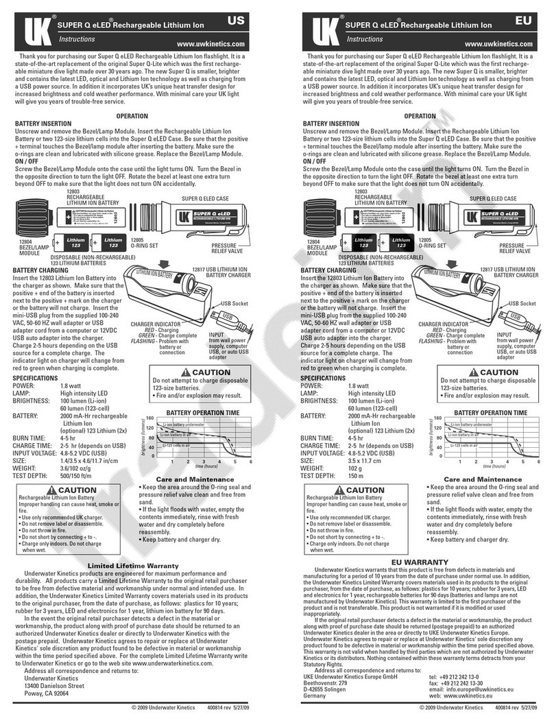 Underwater Kinetics Super Q eLED User manual