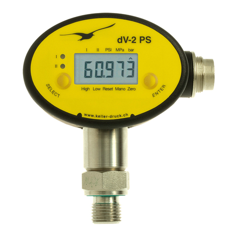 Keller dV-2 PS User manual