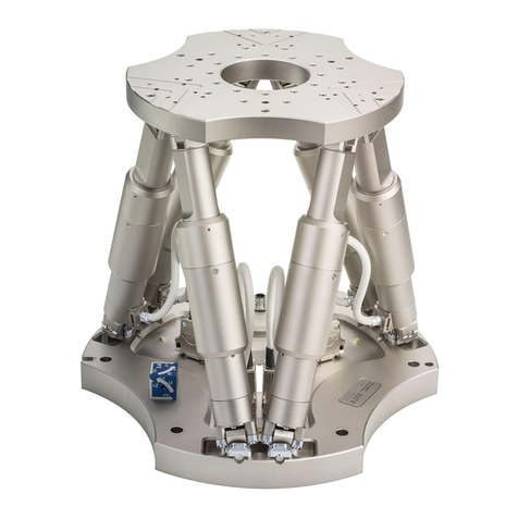 Physik Instrumente H-850 Series user manual