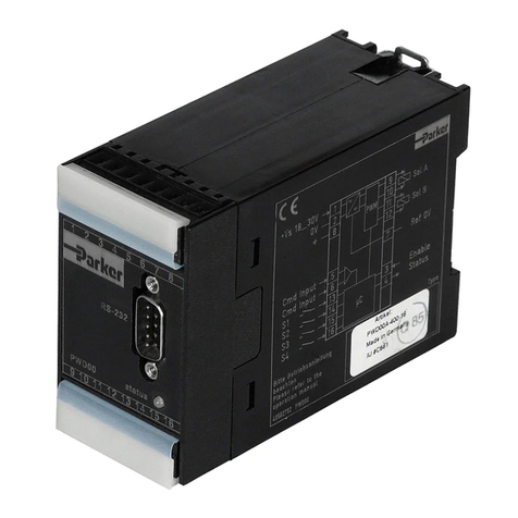 Parker PWD Series User manual