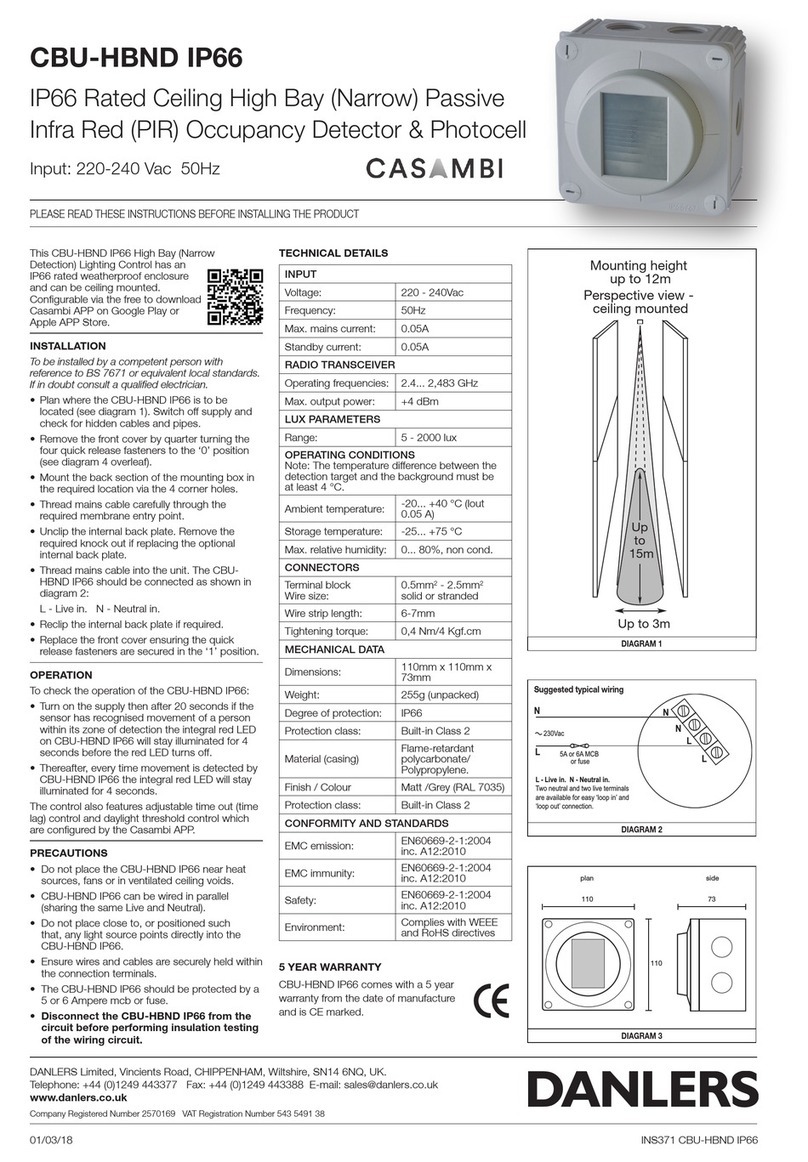 DANLERS CBU-HBND IP66 User manual