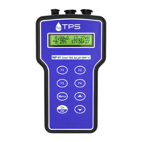 TPS WP-81 User manual