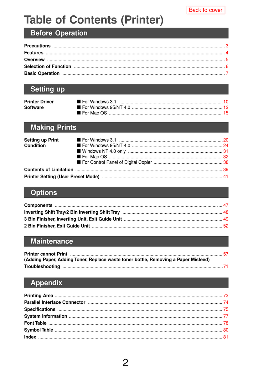 Panasonic FP-D350 User manual Panasonic FP-D350 User manual