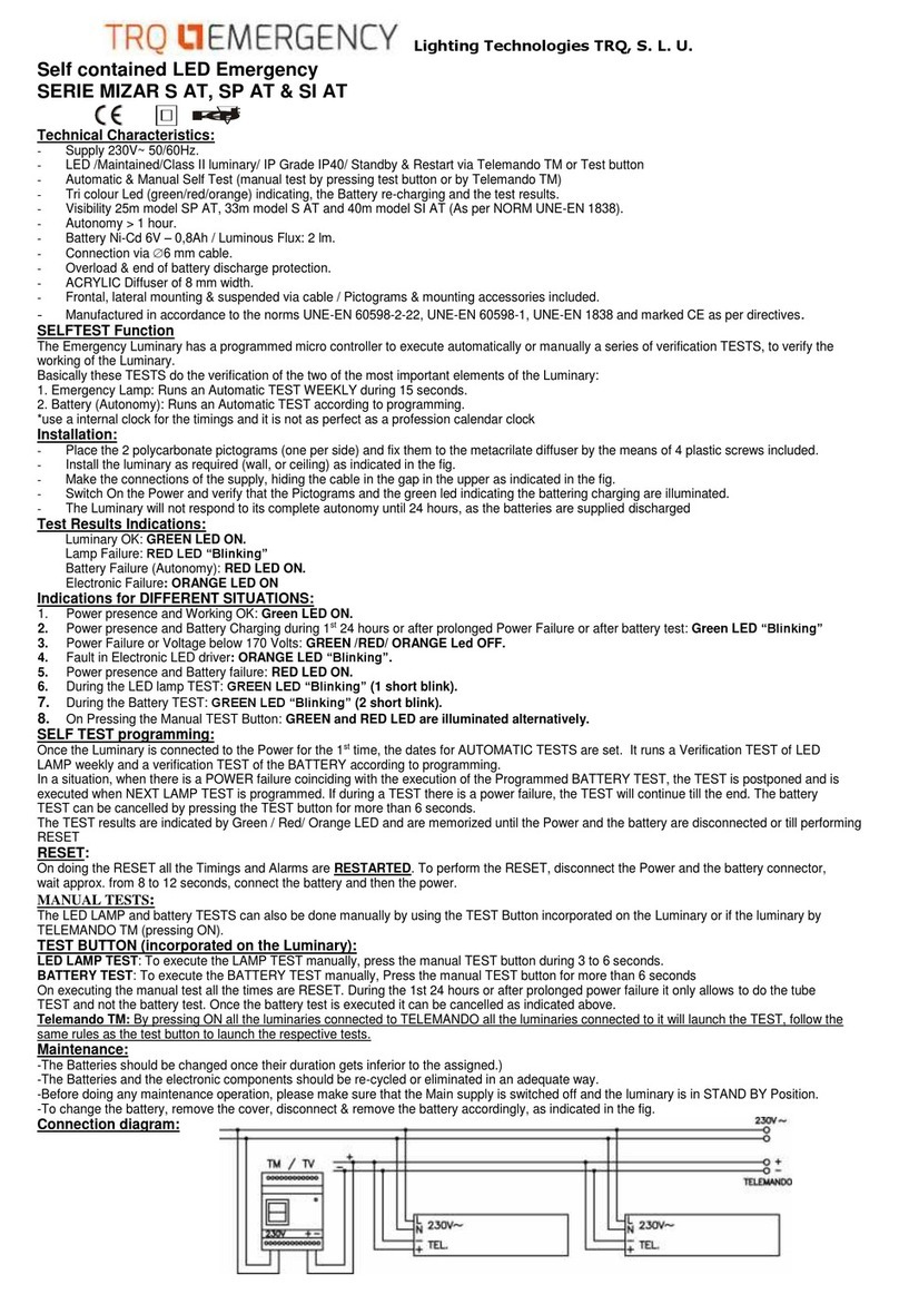 TRQ MIZAR S AT Series User manual