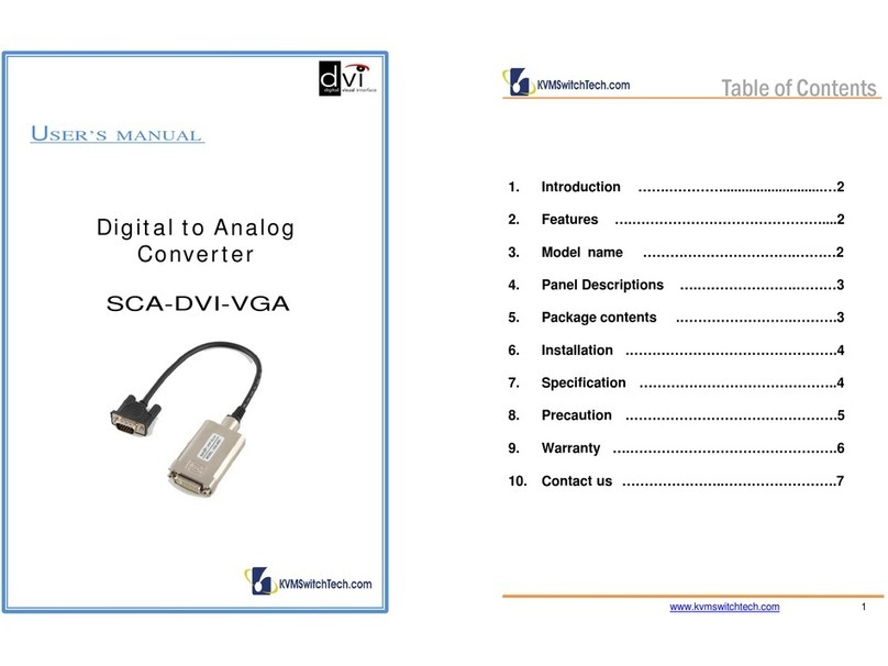 KVMSwitchTech SCA-DVI-VGA User manual