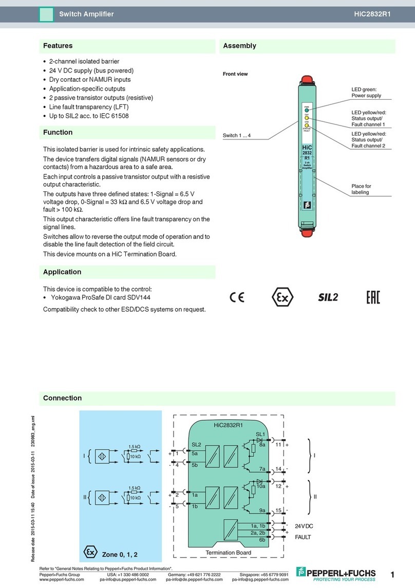 Pepperl+Fuchs HiC2832R1 User manual