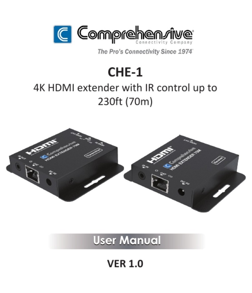 Comprehensive CHE-1 User manual