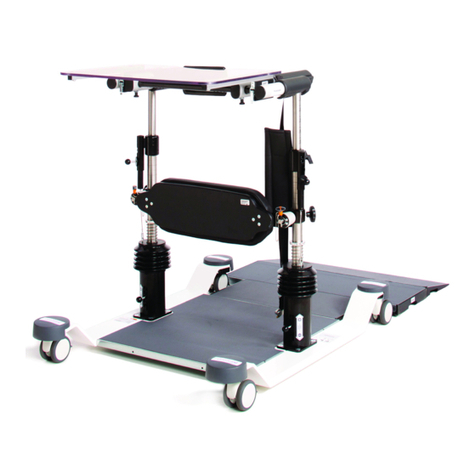 ACP OMNISTAND user manual