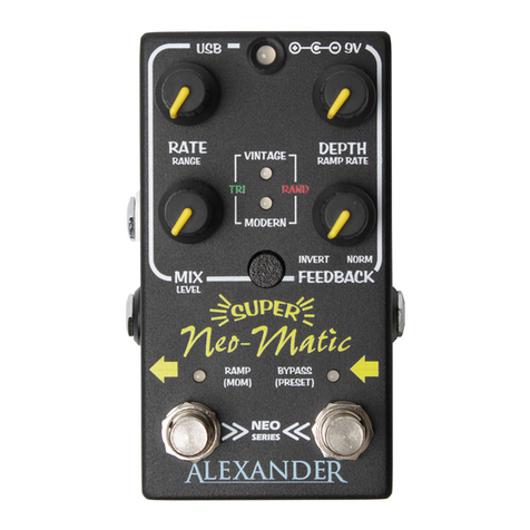 Alexander NEO Series Preset Save and Restore