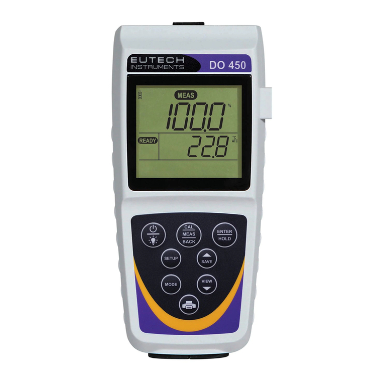 EUTECH INSTRUMENTS Oakton 450 Series User manual EUTECH INSTRUMENTS Oakton 450 Series User manual