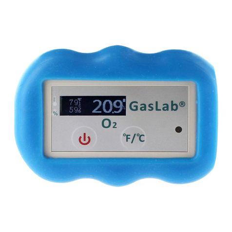 Co2meter GasLab SAN-102 User manual