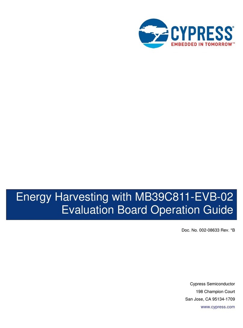 Cypress MB39C811-EVB-02 Operation guide