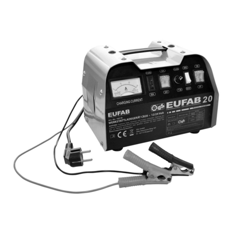 EUFAB CB-20 quick guide