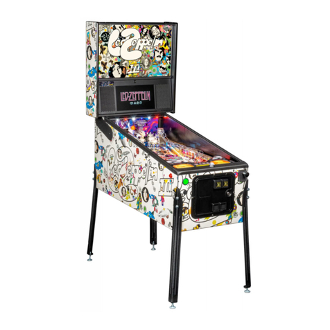 Stern Pinball LED ZEPPELIN PRO User manual