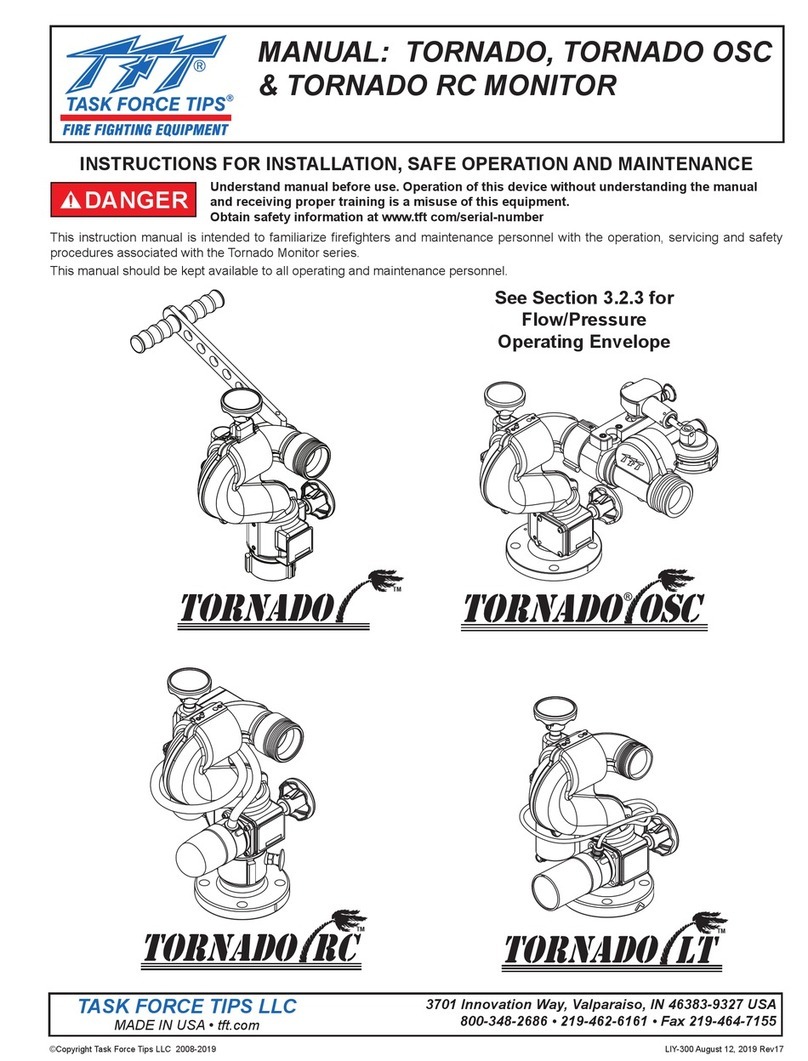 Task Force Tips TORNADO User manual Task Force Tips TORNADO User manual