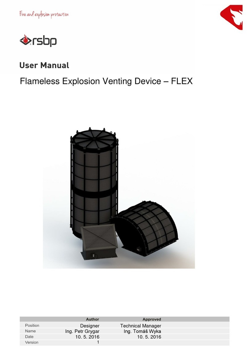 rsbp FLEX F Series user manual