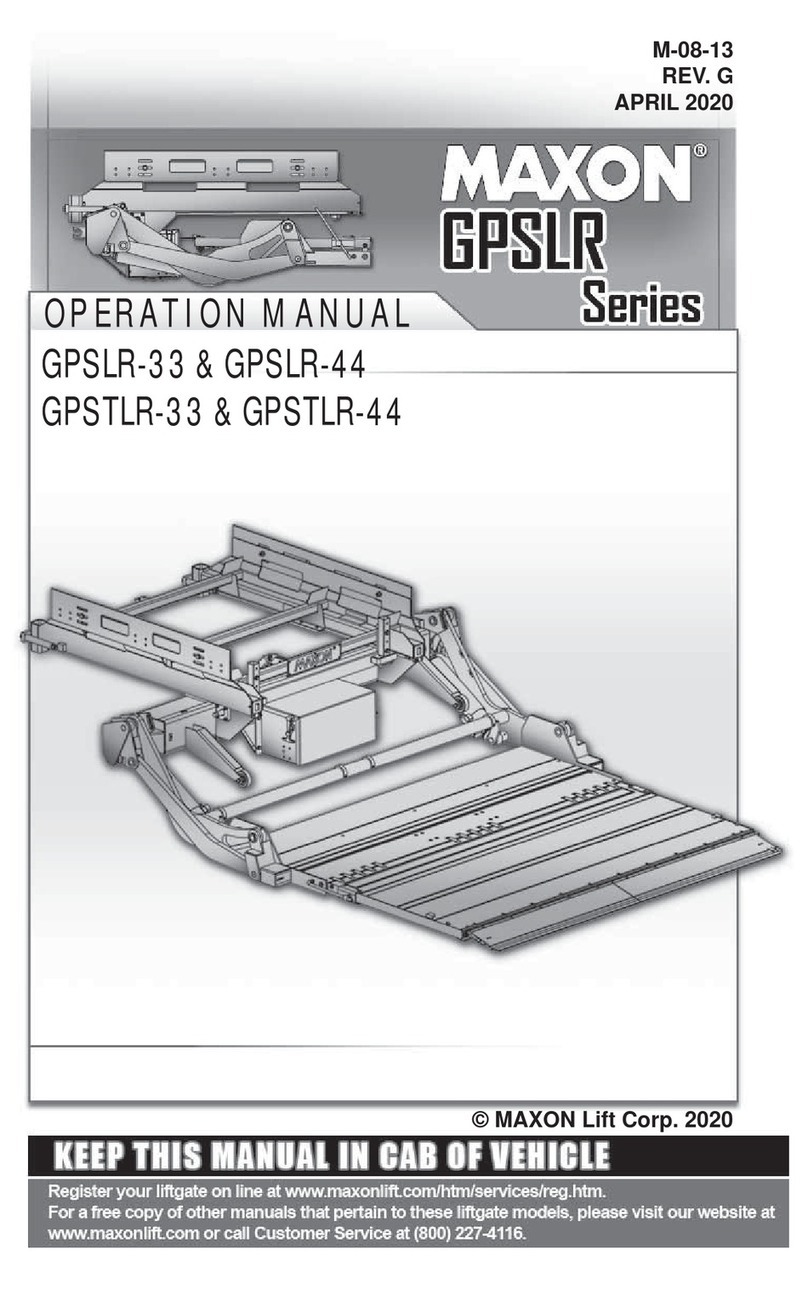 Maxon GPSLR Series User manual Maxon GPSLR Series User manual