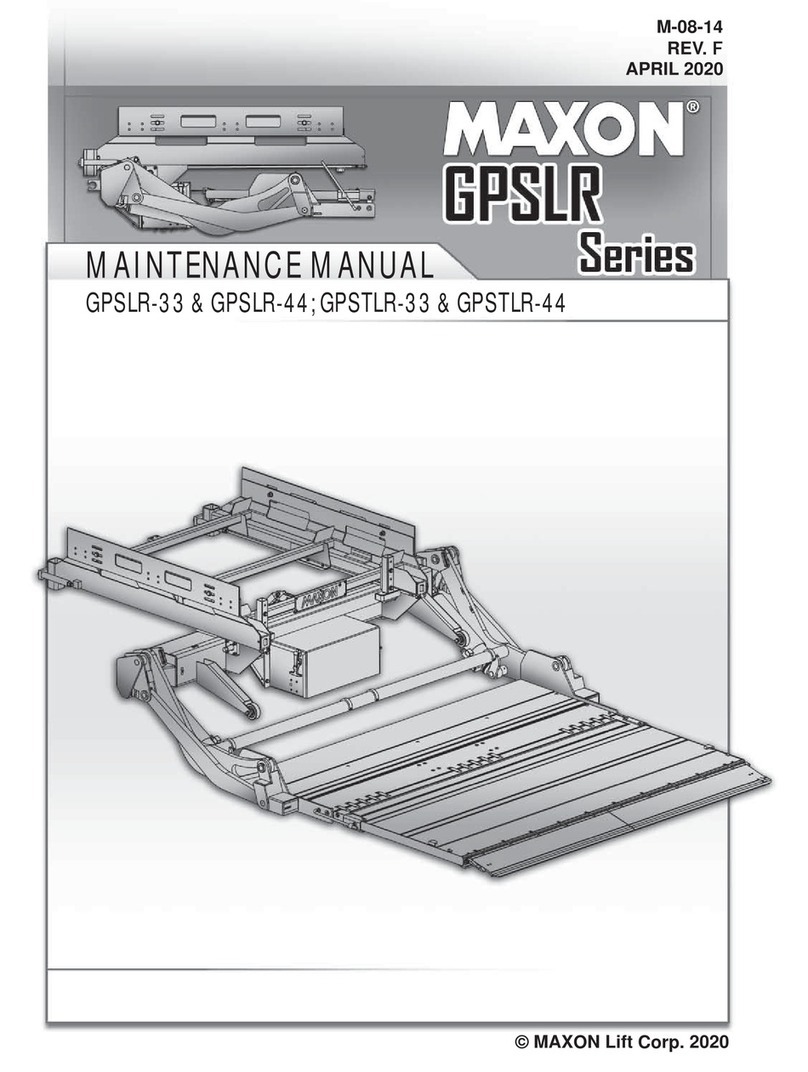 Maxon GPSLR Series User manual