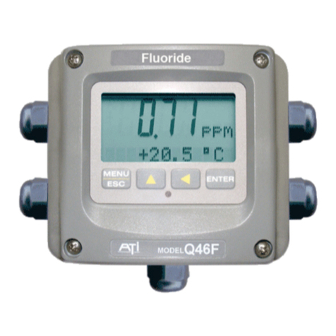 Analytical Technology Q46F/82 manual