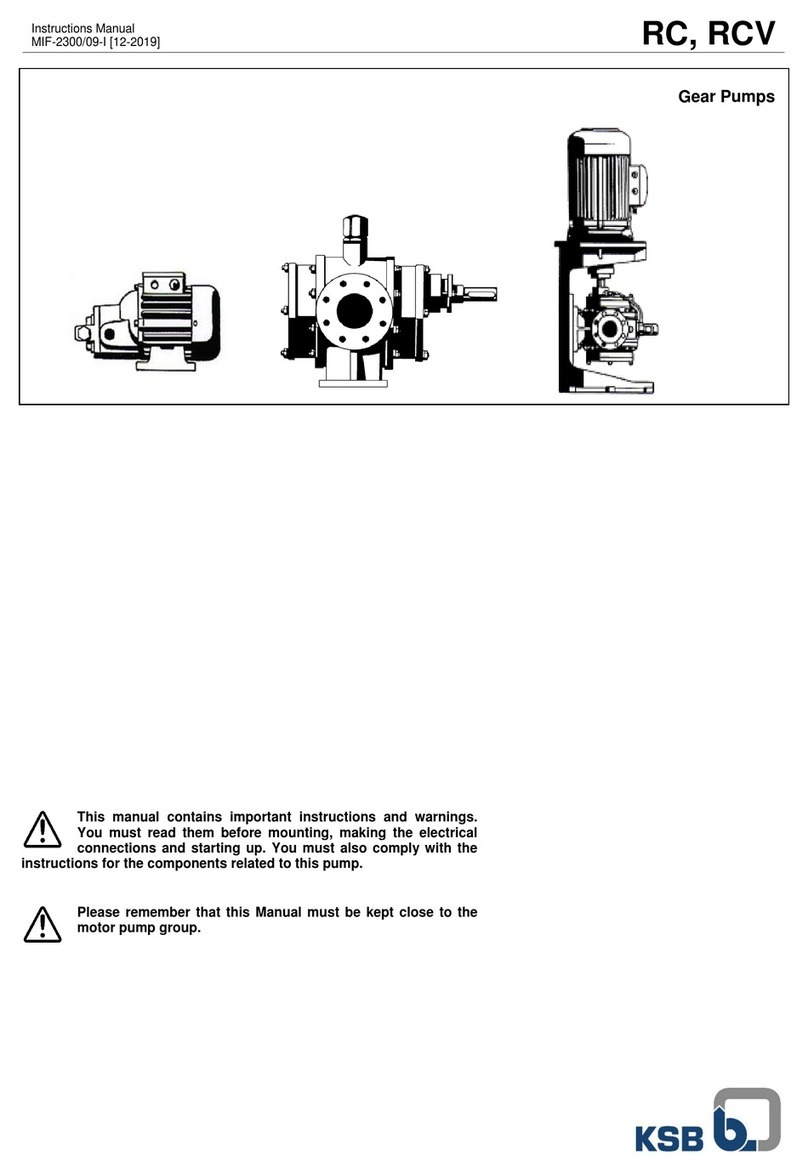 KSB RC Series User manual