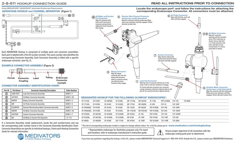 Medivators ADVANTAGE 2-8-611 instructions