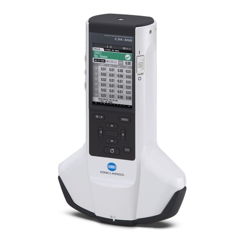 Konica Minolta CM-M6 User manual