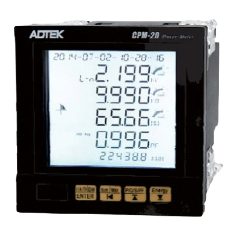 ADTEK CPM-21 User manual