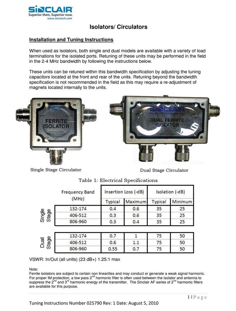 Sinclair I3213A User manual